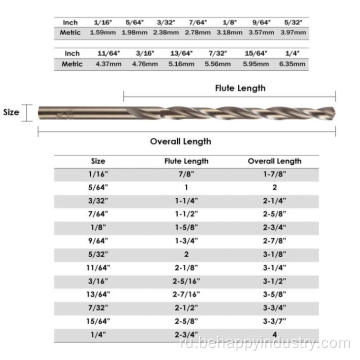 M35 Cobalt Twist Twist Bit Set (13 шт.